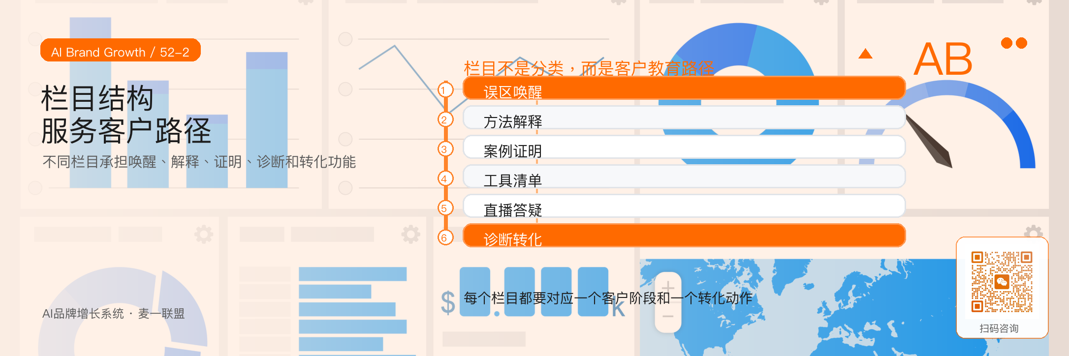 第2个30天：
建立内容栏目与声量节奏 · 原文配图 3
