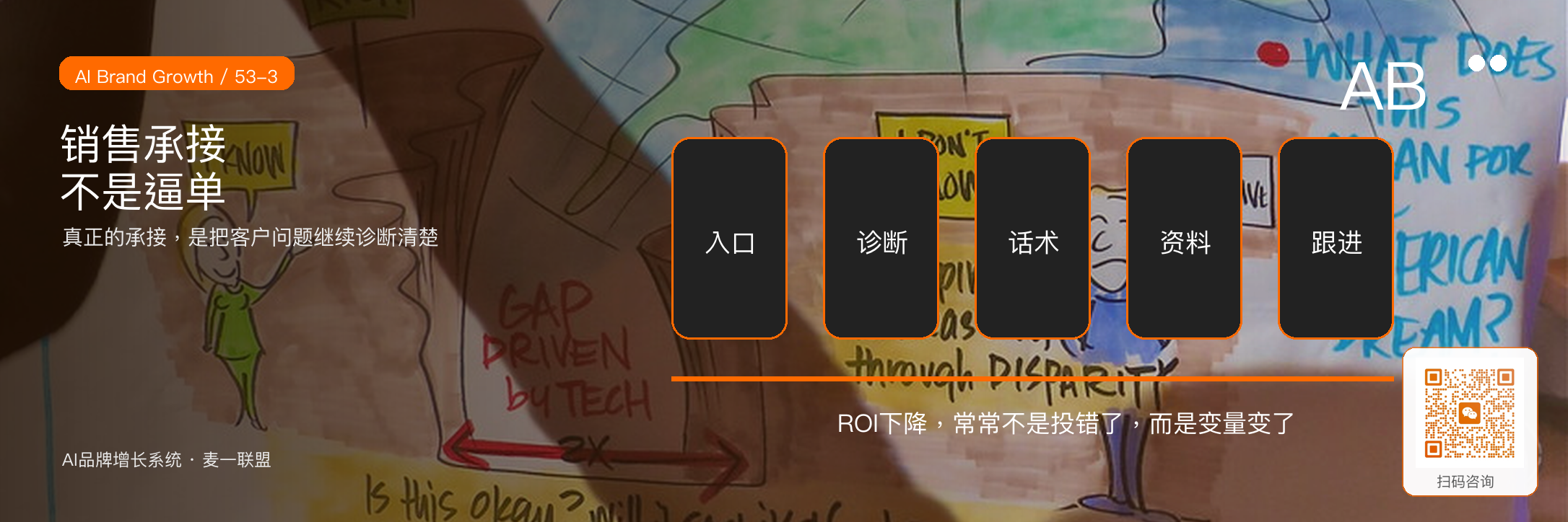 第3个30天：
建立转化承接与复盘机制 · 原文配图 4