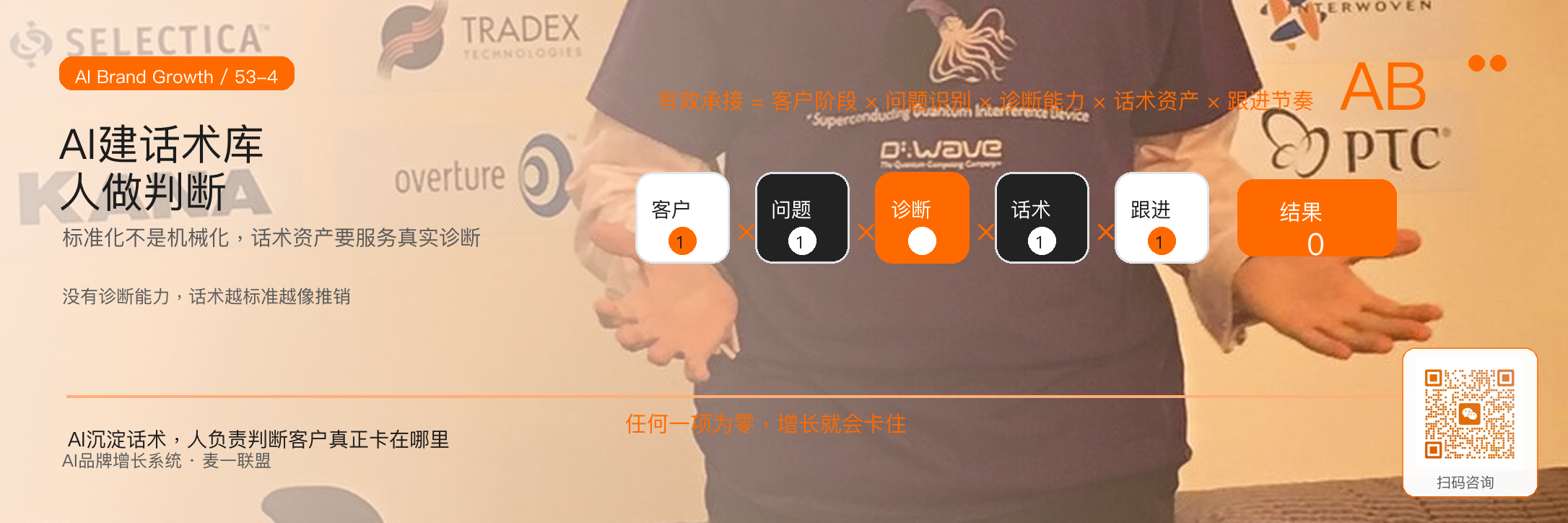 第3个30天：
建立转化承接与复盘机制 · 原文配图 5