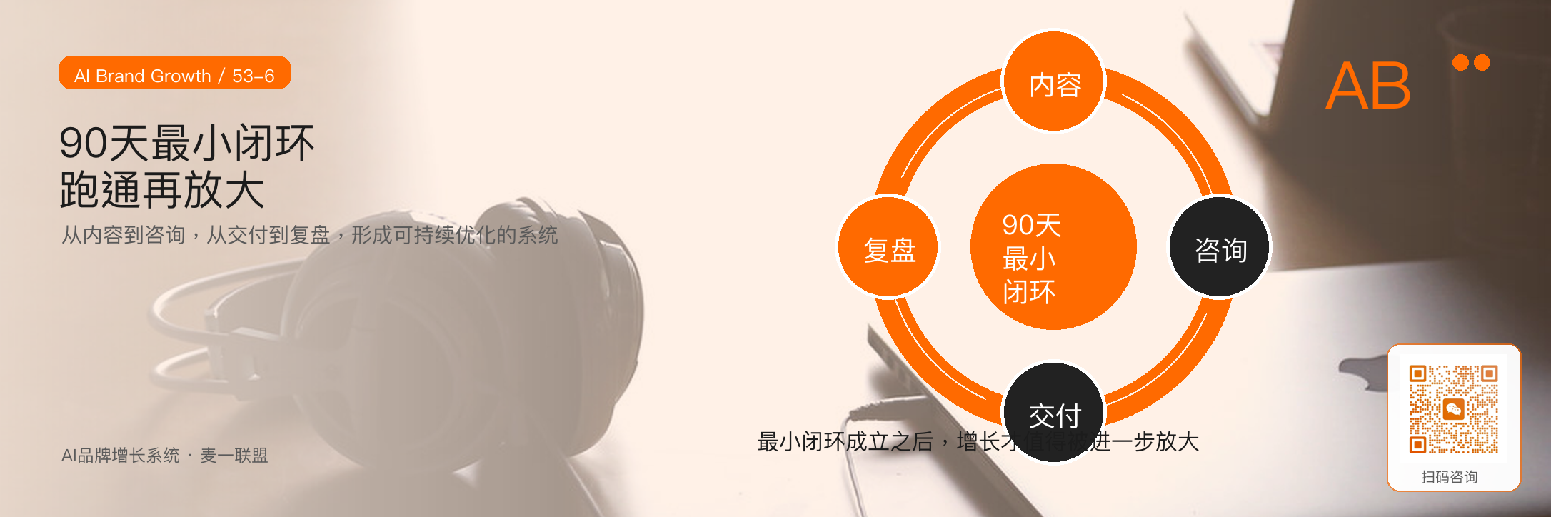 第3个30天：
建立转化承接与复盘机制 · 原文配图 7
