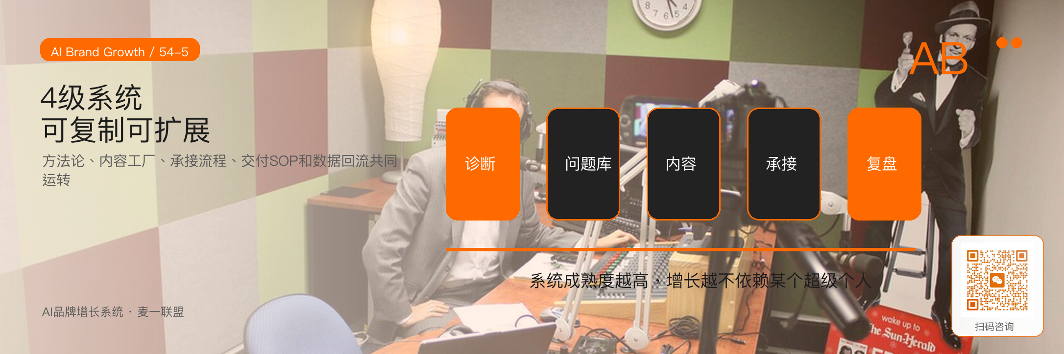 企业增长系统成熟度：
从0到4级怎么判断？ · 原文配图 6
