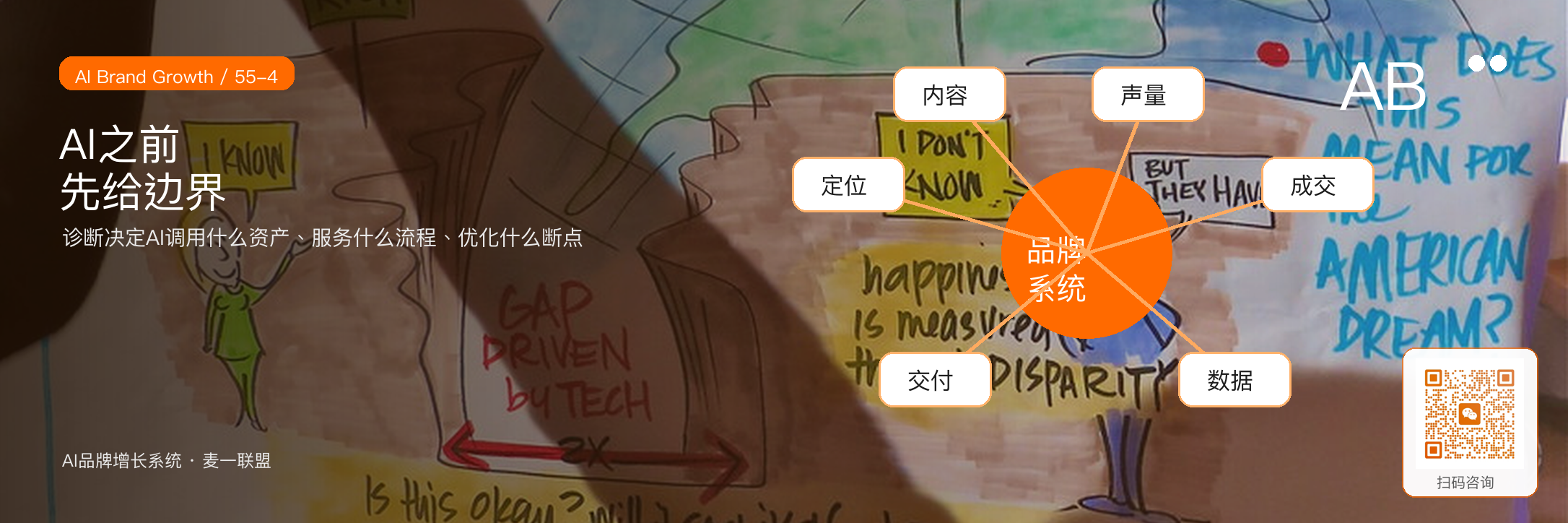 系统设计前,
为什么必须先做品牌增长诊断? · 原文配图 5