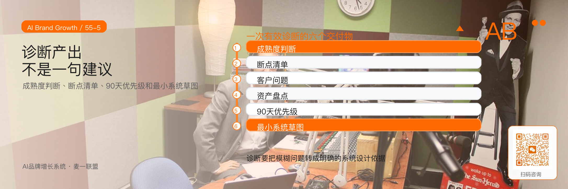系统设计前,
为什么必须先做品牌增长诊断? · 原文配图 6
