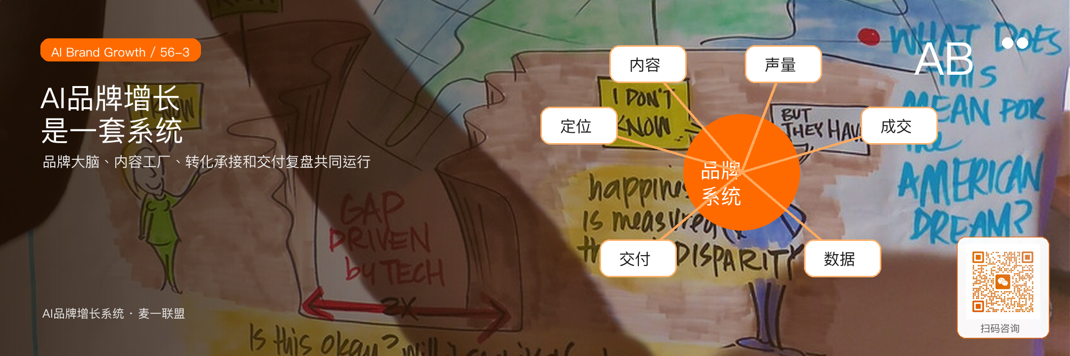 AI品牌增长系统和传统4A服务
有什么不同？ · 原文配图 4
