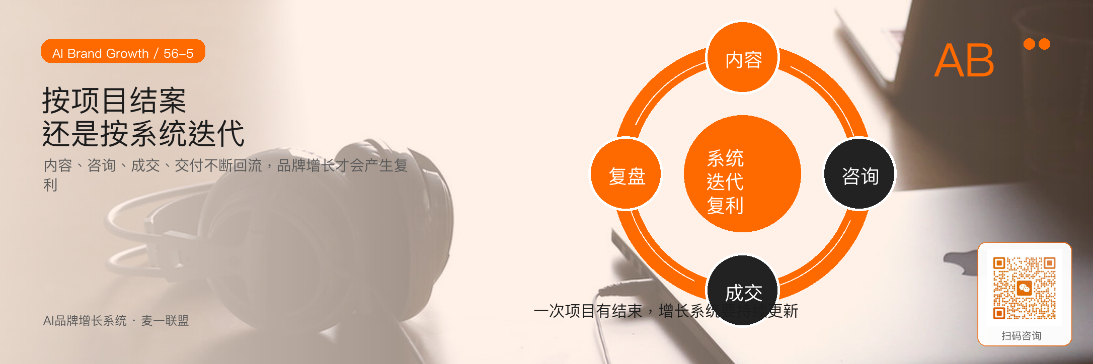 AI品牌增长系统和传统4A服务
有什么不同？ · 原文配图 6