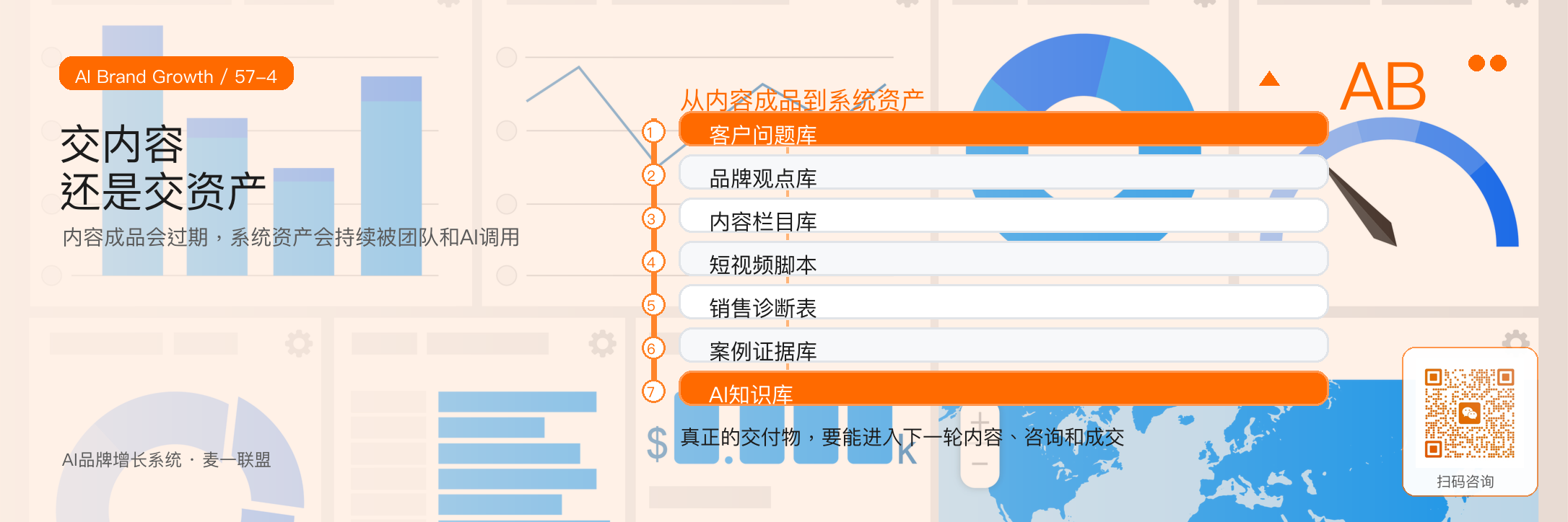 AI品牌增长系统和普通代运营
有什么不同? · 原文配图 5