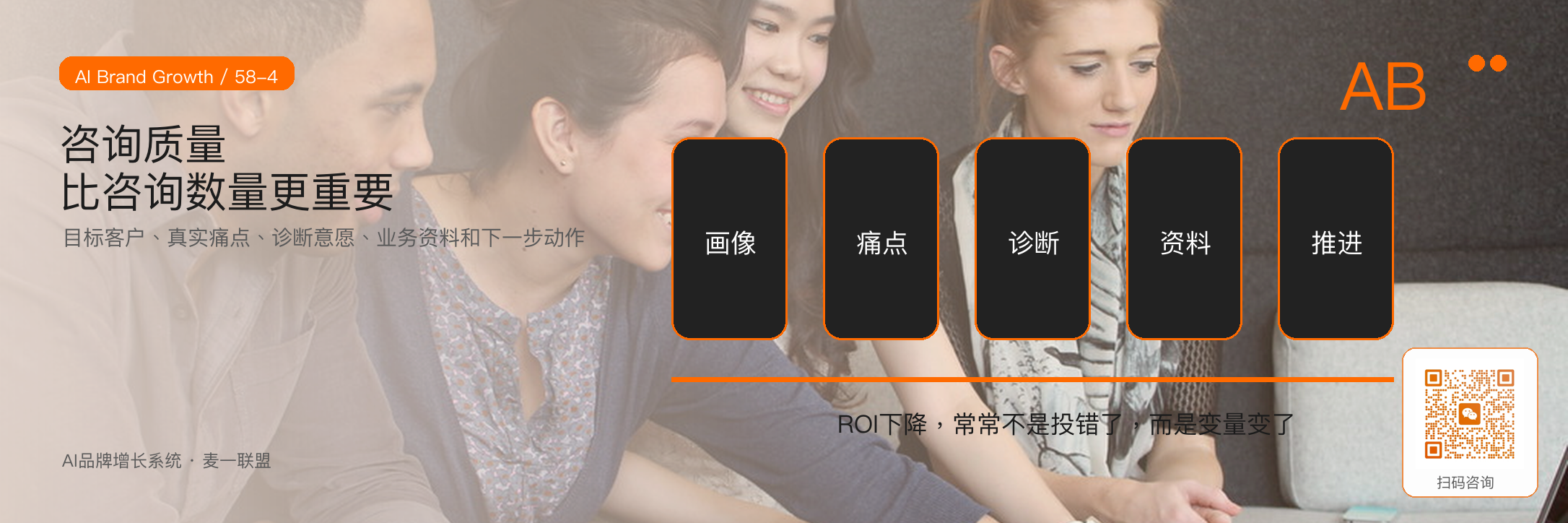 AI品牌增长系统的投入产出，
应该看哪些指标？ · 原文配图 5