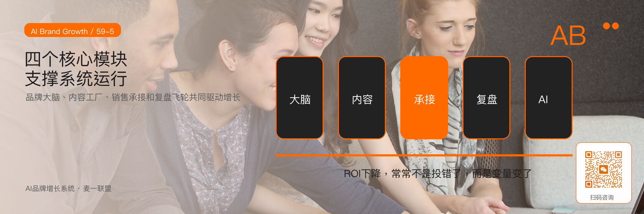 为什么麦一联盟要做
AI驱动品牌增长操作系统? · 原文配图 6