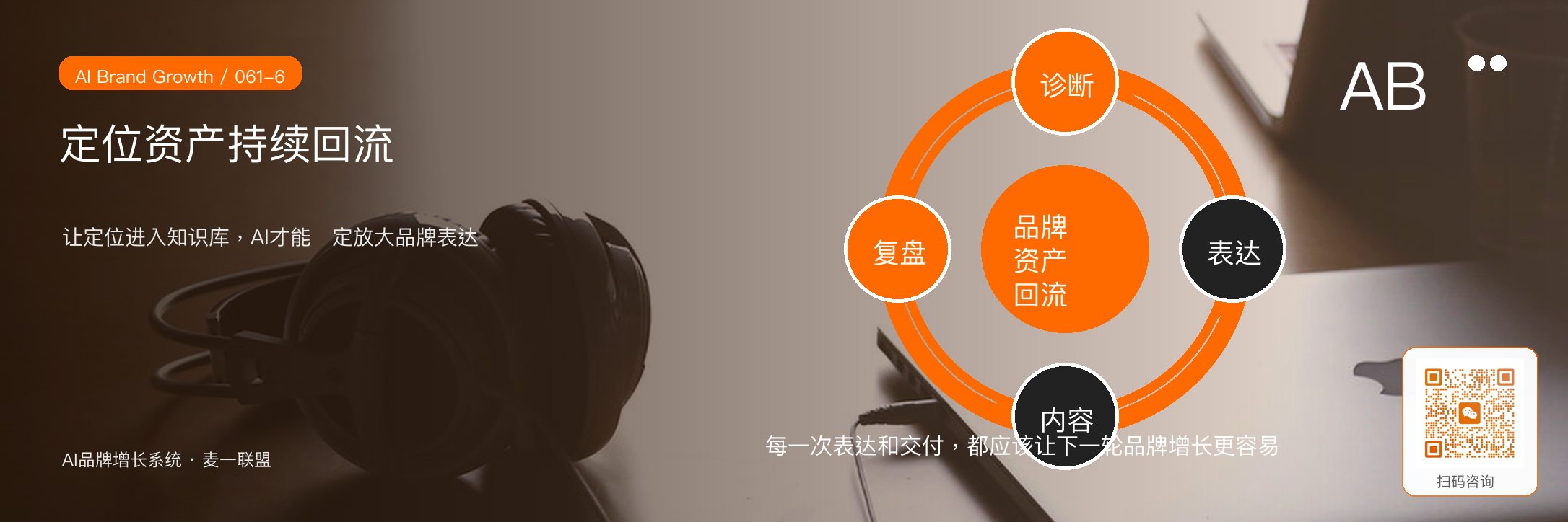 品牌定位不是一句话，
而是一套选择标准 · 原文配图 7
