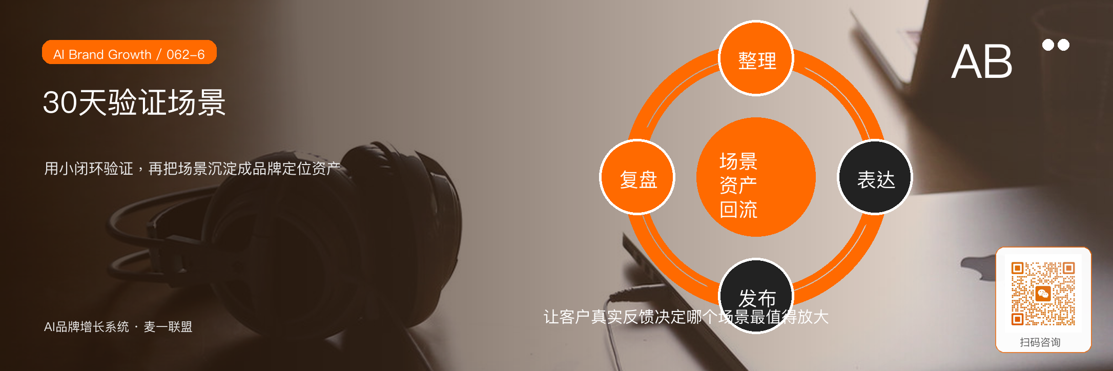 企业如何找到自己的
第一问题场景? · 原文配图 7
