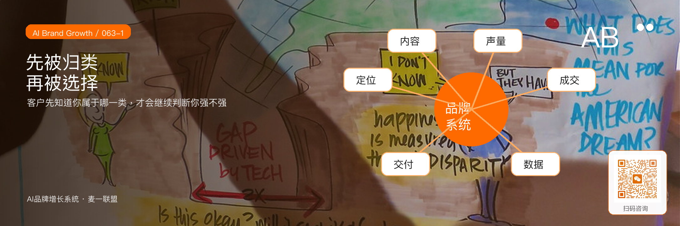 品类设计:
如何让客户知道你属于哪一类? · 原文配图 2
