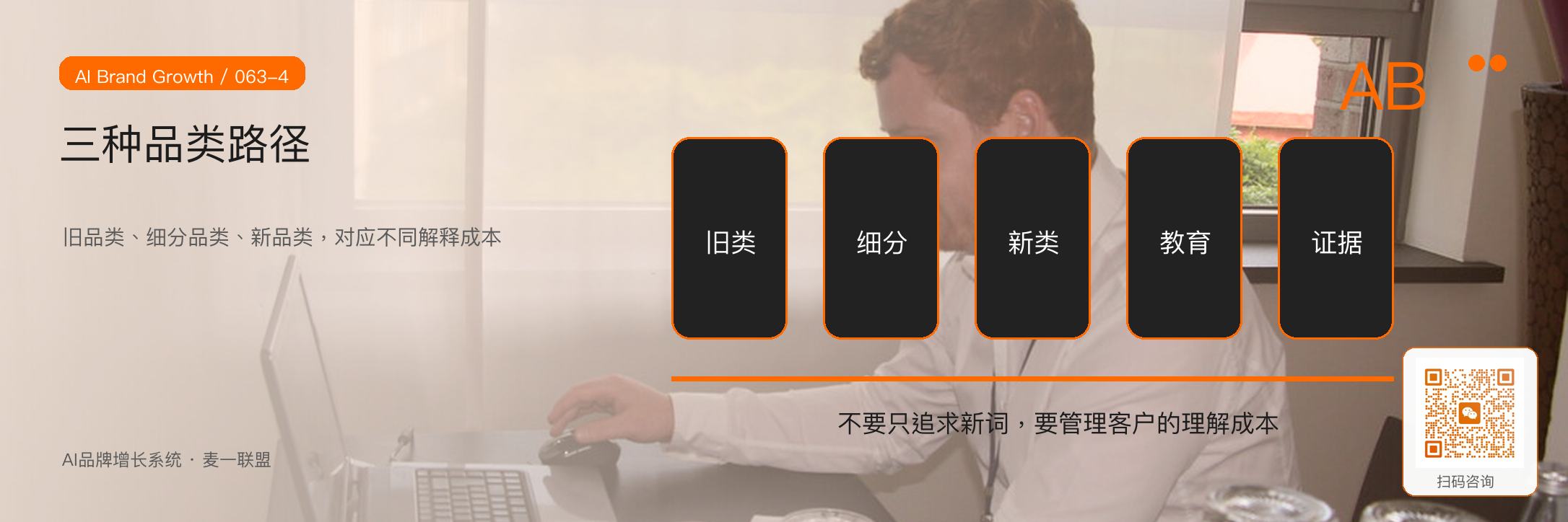 品类设计:
如何让客户知道你属于哪一类? · 原文配图 5