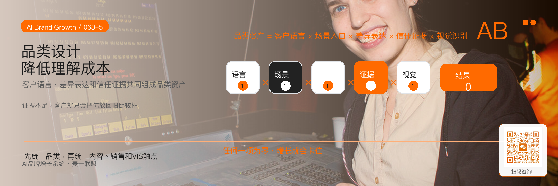品类设计:
如何让客户知道你属于哪一类? · 原文配图 6