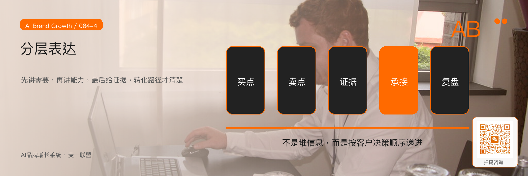 卖点、买点、信任点：
三者为什么不能混在一起？ · 原文配图 5