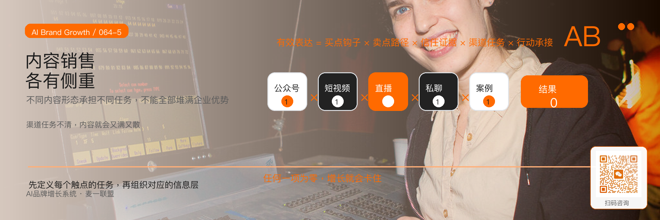 卖点、买点、信任点：
三者为什么不能混在一起？ · 原文配图 6