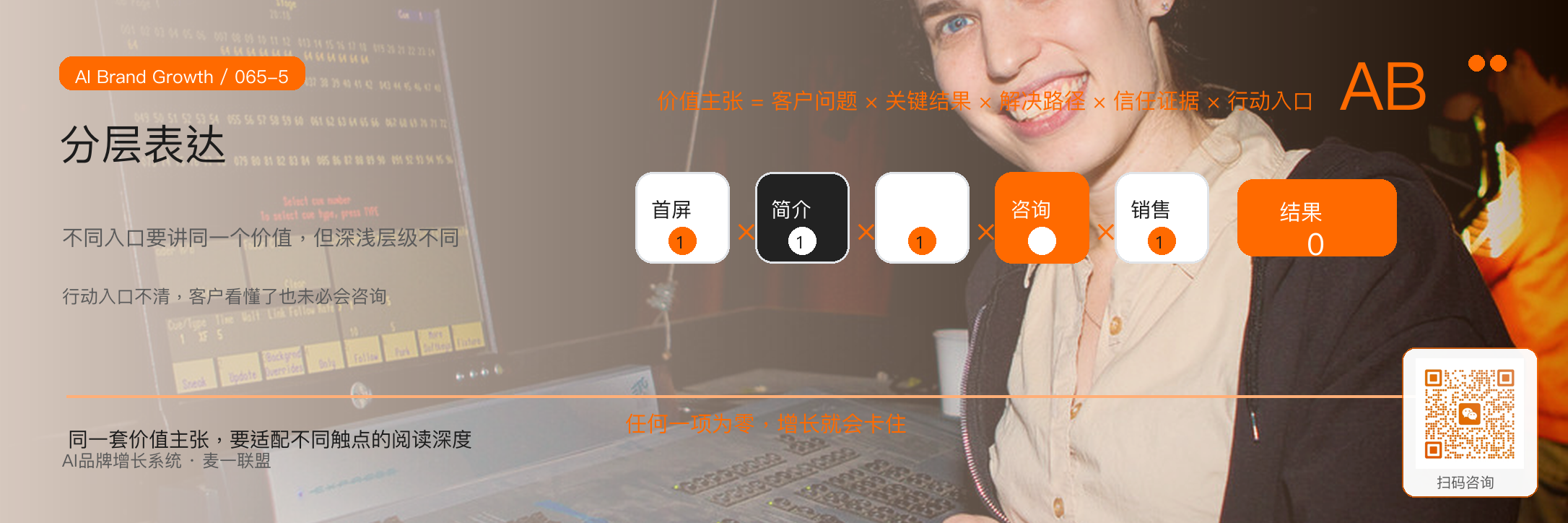 价值主张怎么写，
客户才愿意继续看？ · 原文配图 6