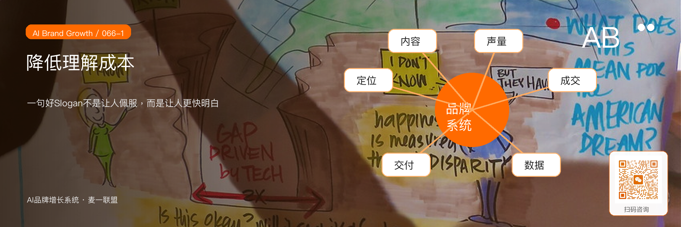 一句好Slogan，
应该降低理解成本 · 原文配图 2