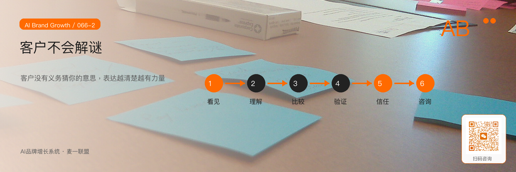 一句好Slogan，
应该降低理解成本 · 原文配图 3
