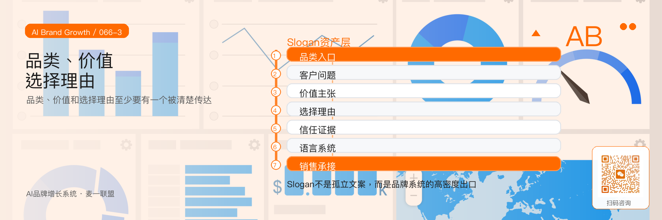 一句好Slogan，
应该降低理解成本 · 原文配图 4