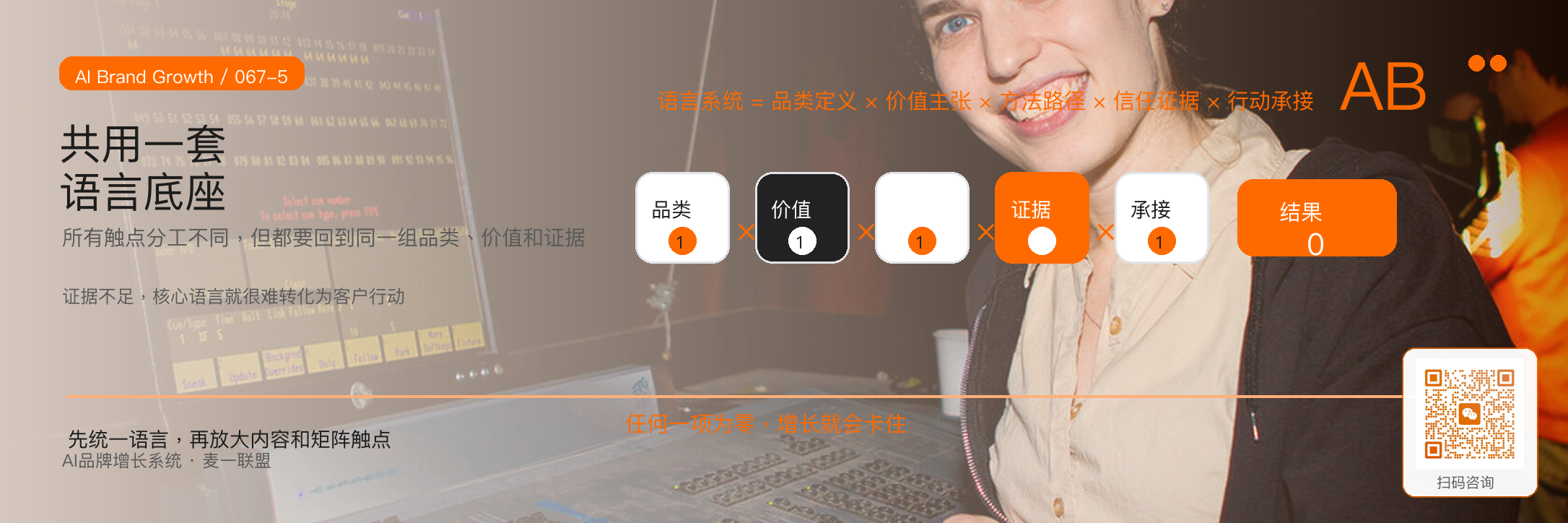 品牌语言系统：
为什么企业要反复讲同几句话？ · 原文配图 6