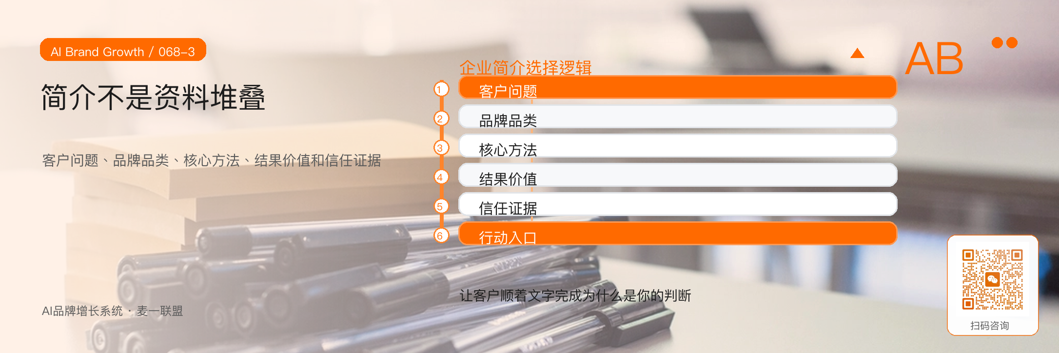 企业简介为什么
越写越像同行？ · 原文配图 4