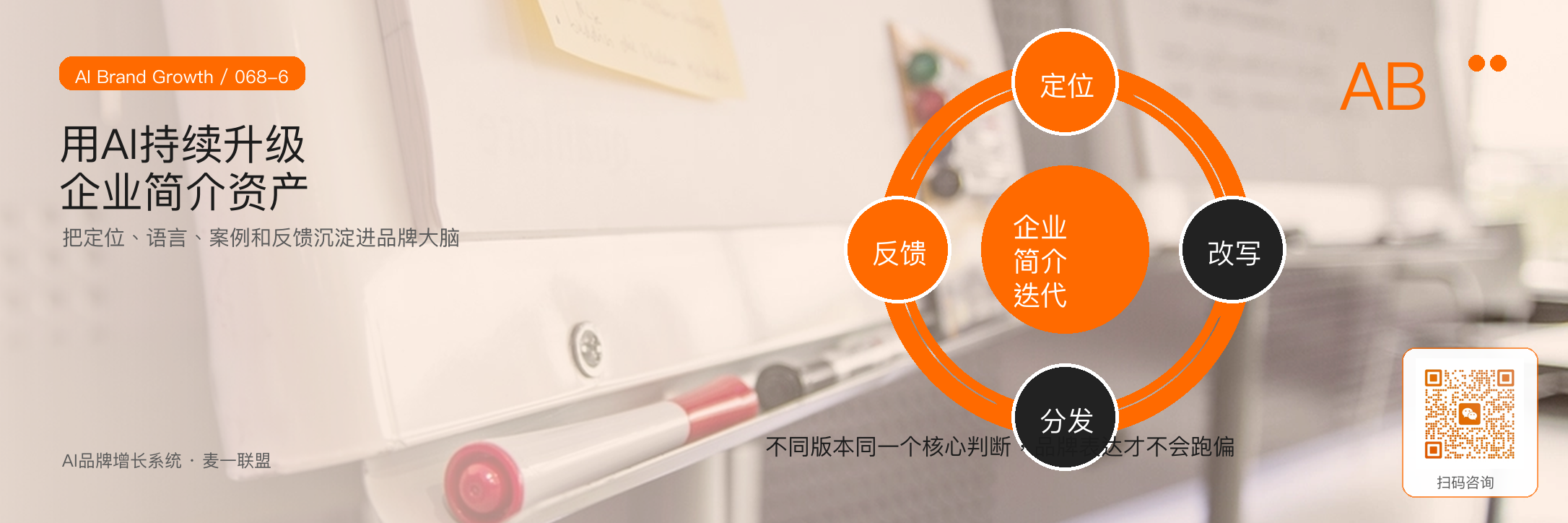 企业简介为什么
越写越像同行？ · 原文配图 7