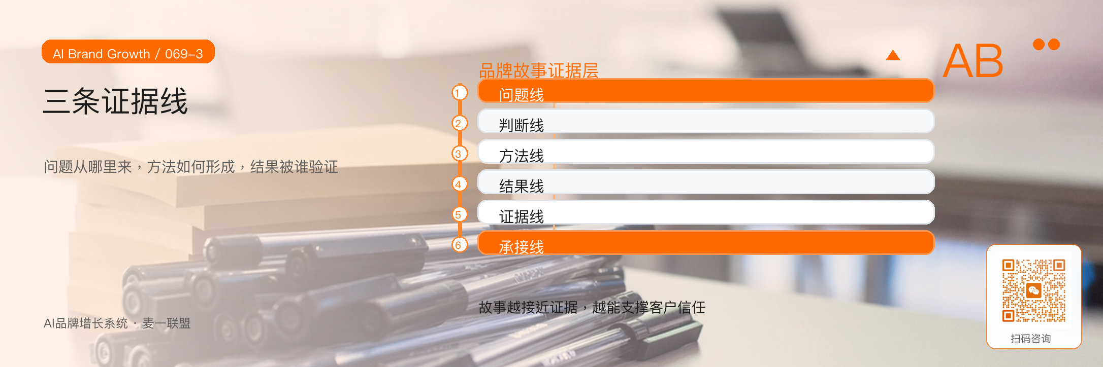 品牌故事不是煽情
而是解释你为什么值得相信 · 原文配图 4