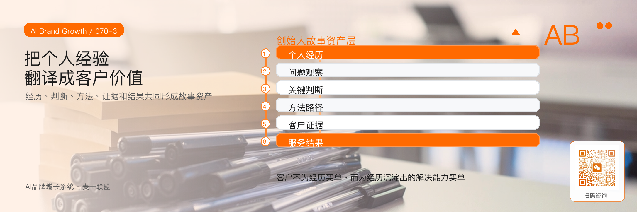 创始人故事如何变成
品牌信任资产 · 原文配图 4