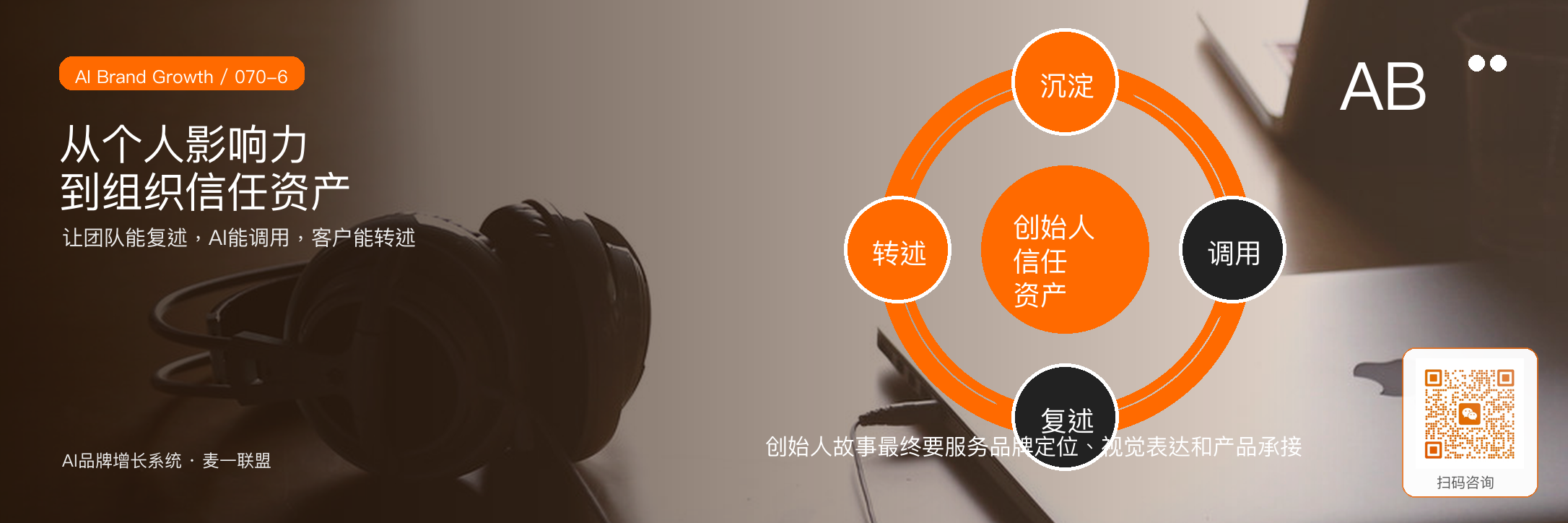 创始人故事如何变成
品牌信任资产 · 原文配图 7