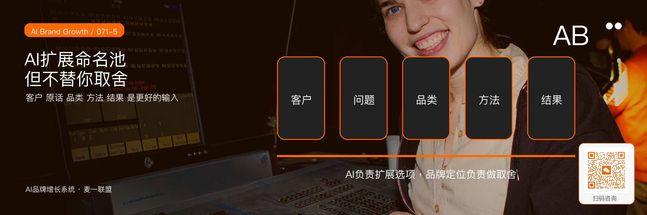 产品命名要让客户一眼知道
你解决什么问题 · 原文配图 6