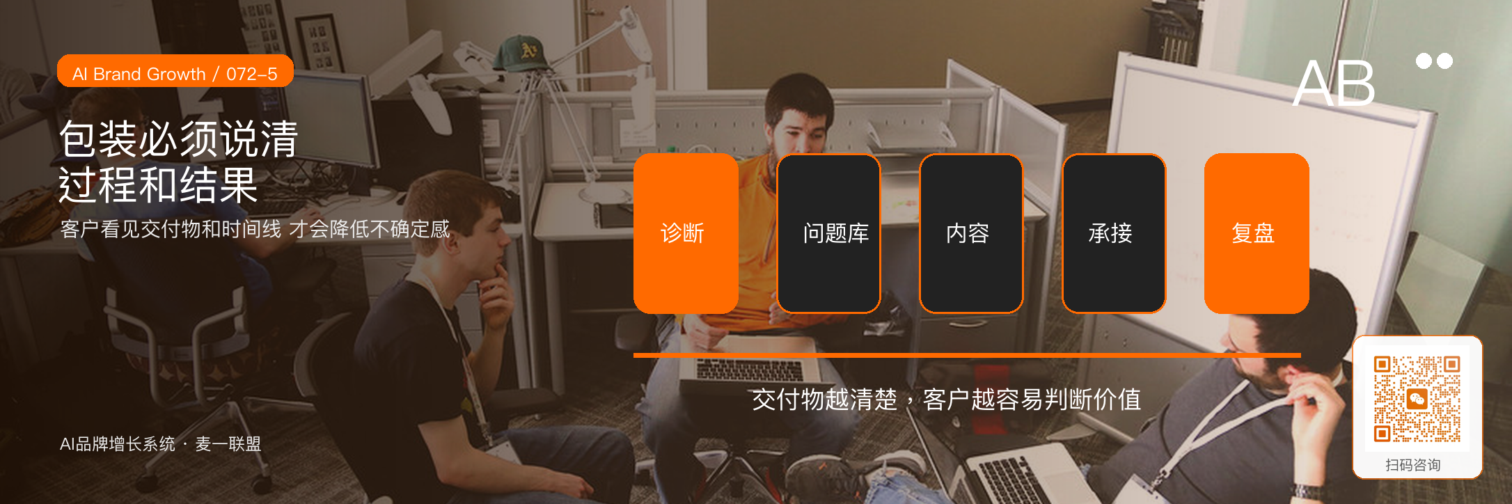 服务产品要包装到客户知道
怎么买 · 原文配图 6