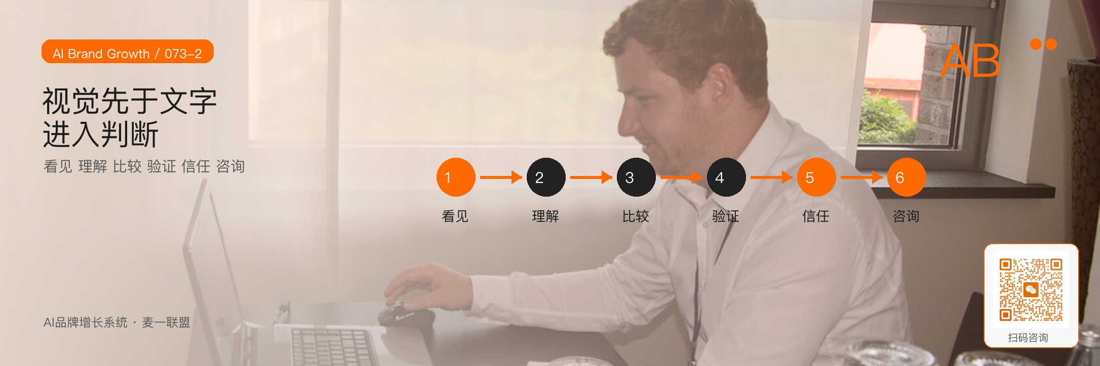 VIS不是美化
而是统一客户认知 · 原文配图 3