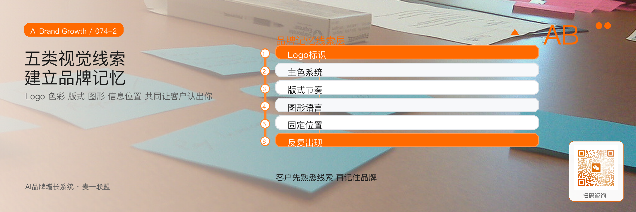 Logo色彩版式如何服务
品牌记忆 · 原文配图 3