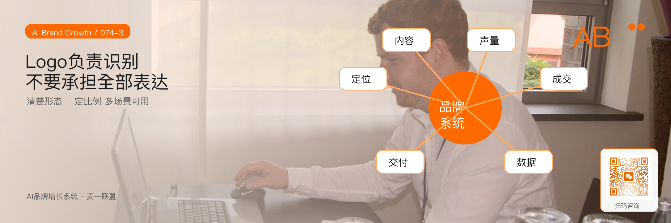 Logo色彩版式如何服务
品牌记忆 · 原文配图 4