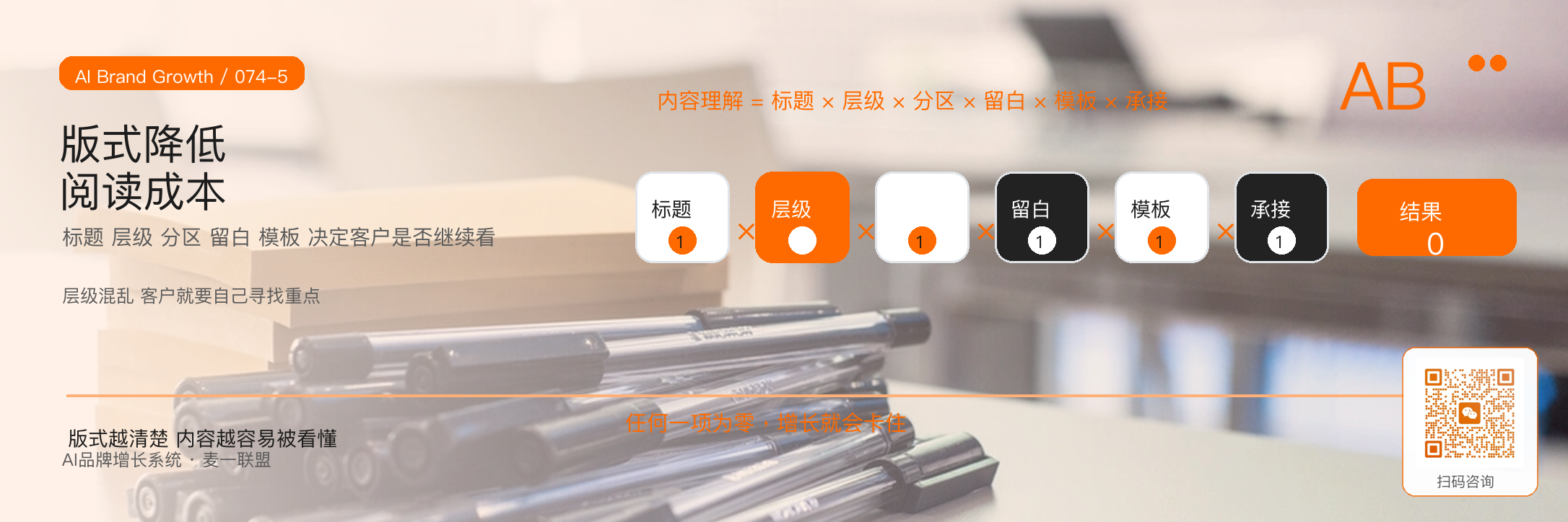 Logo色彩版式如何服务
品牌记忆 · 原文配图 6