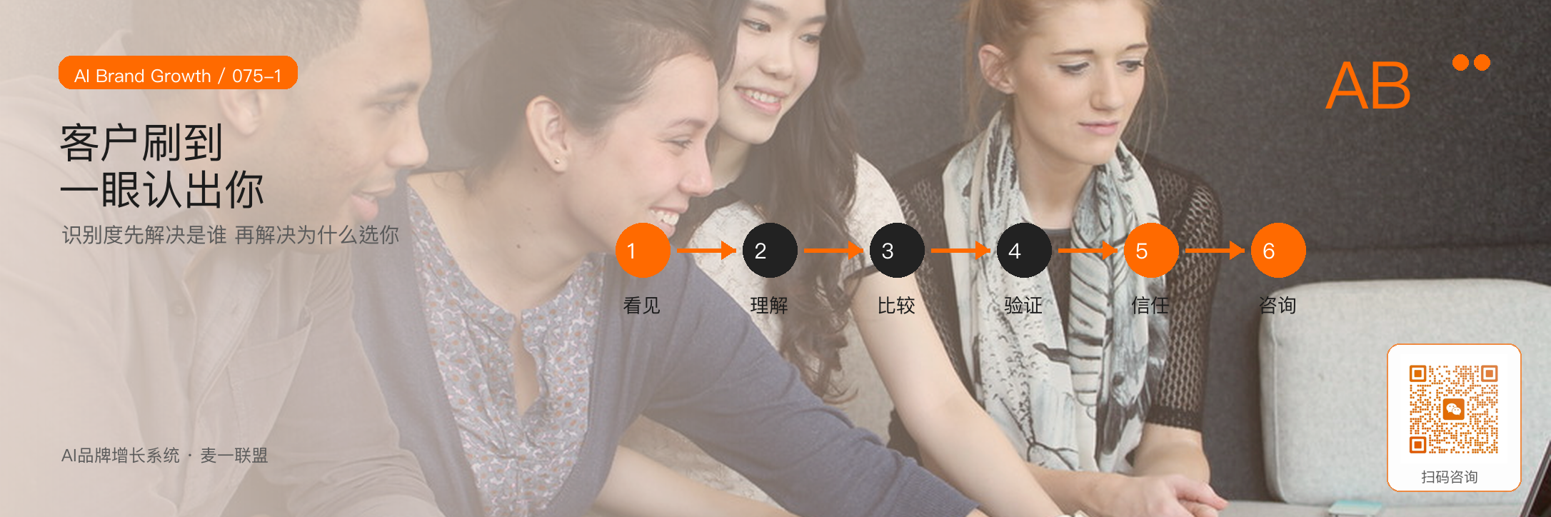 品牌识别度如何让客户刷到一眼认出你 · 原文配图 2