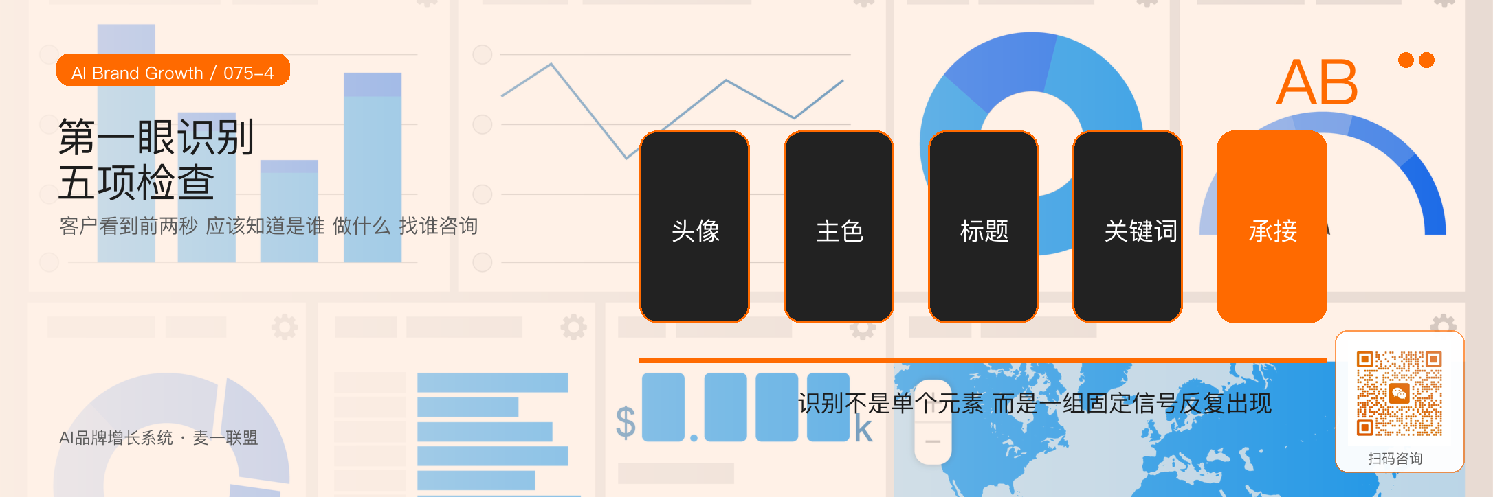 品牌识别度如何让客户刷到一眼认出你 · 原文配图 5