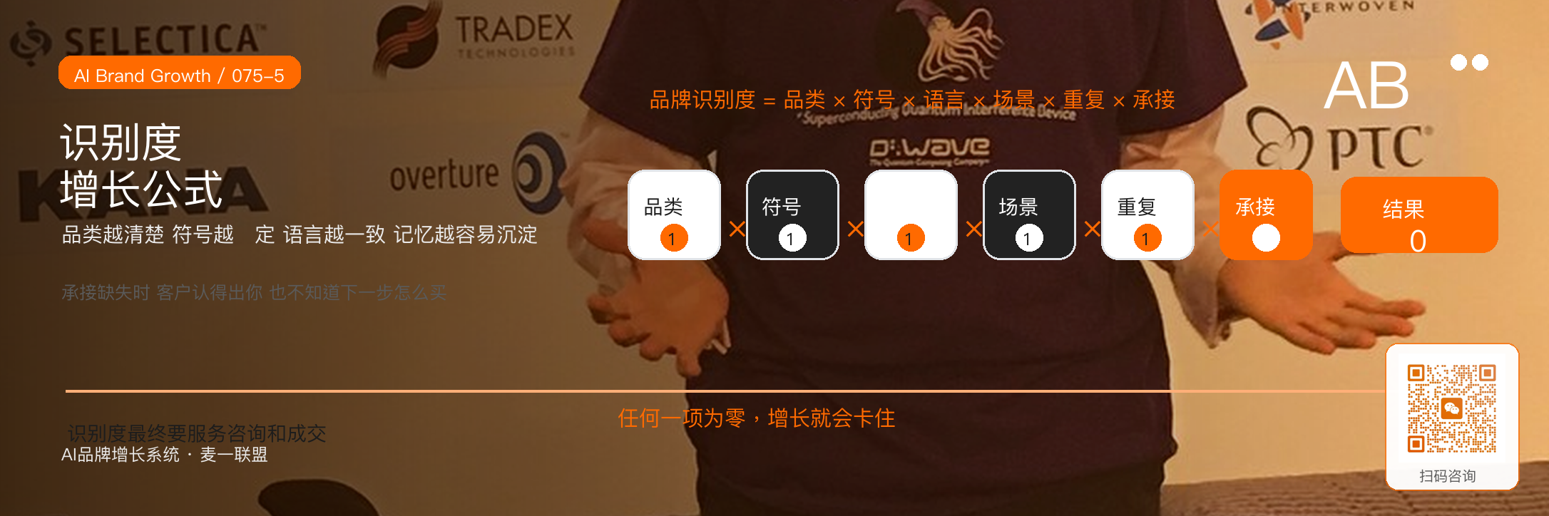 品牌识别度如何让客户刷到一眼认出你 · 原文配图 6