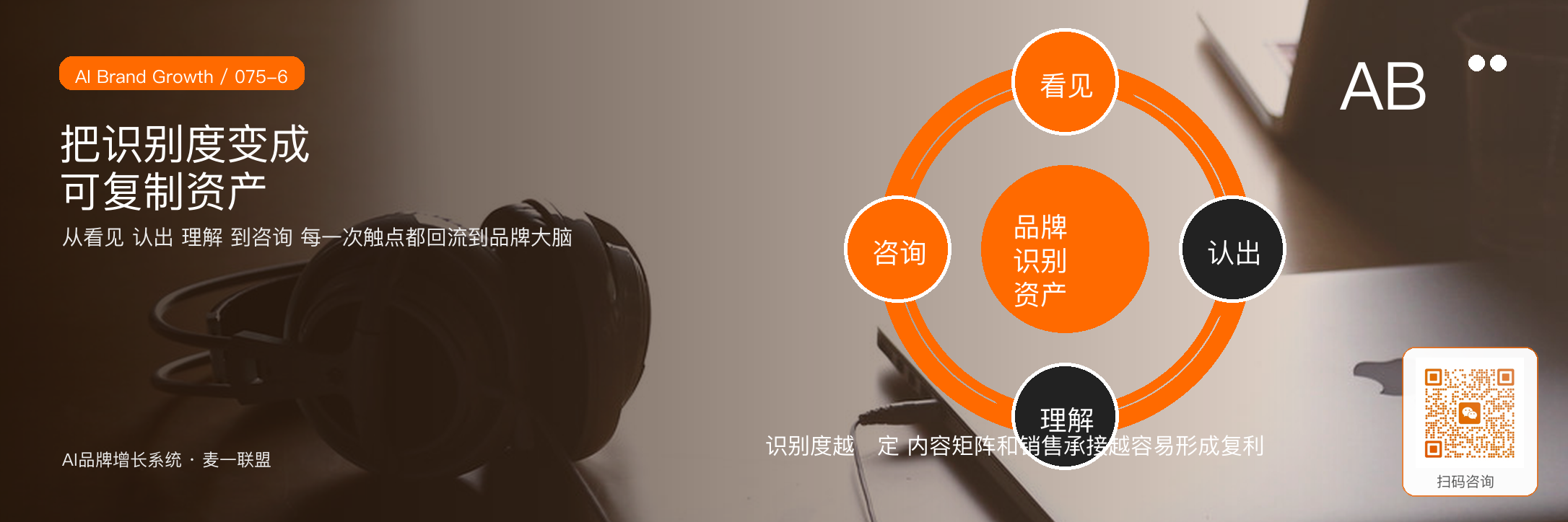 品牌识别度如何让客户刷到一眼认出你 · 原文配图 7