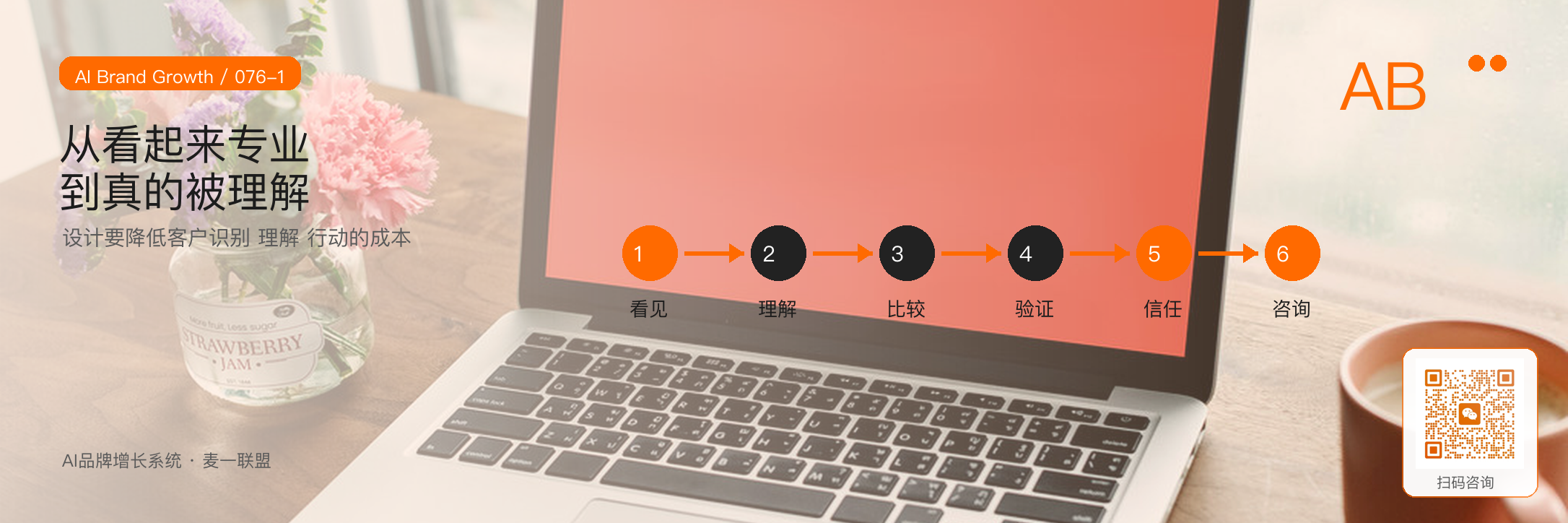 从看起来专业到真的被理解设计的经营价值 · 原文配图 2