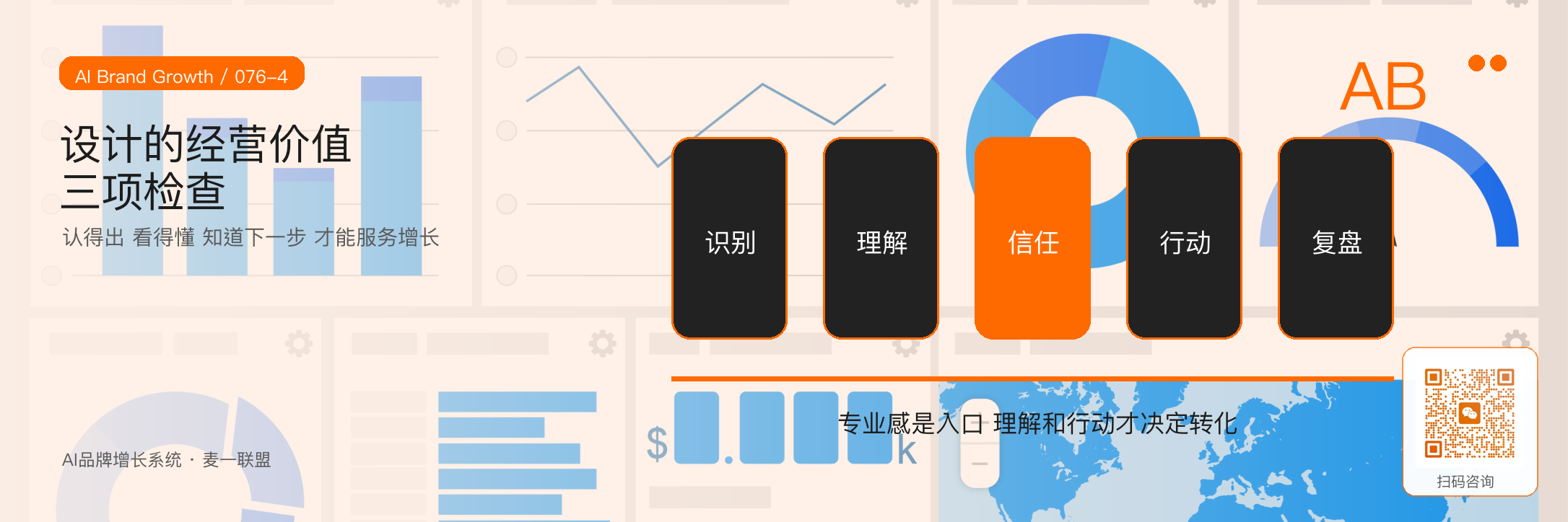 从看起来专业到真的被理解设计的经营价值 · 原文配图 5