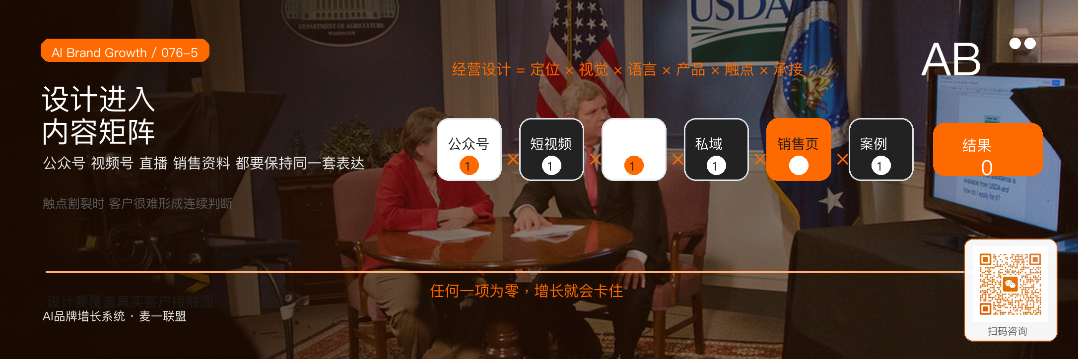 从看起来专业到真的被理解设计的经营价值 · 原文配图 6