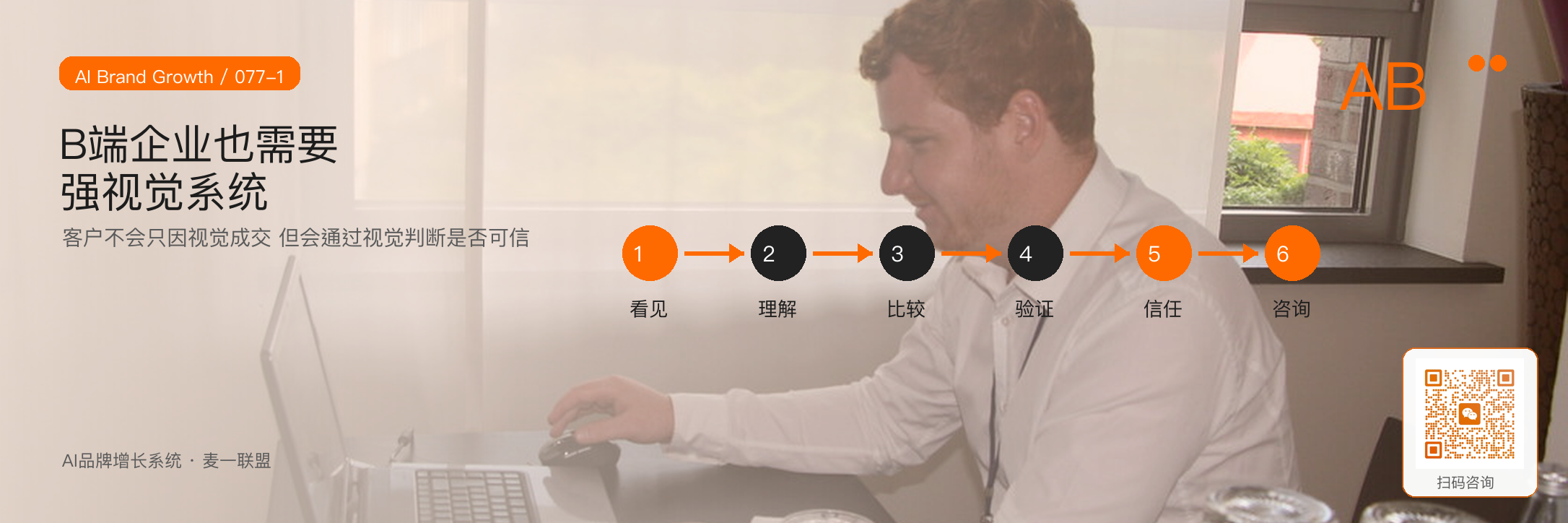 为什么B端企业也需要强视觉系统 · 原文配图 2