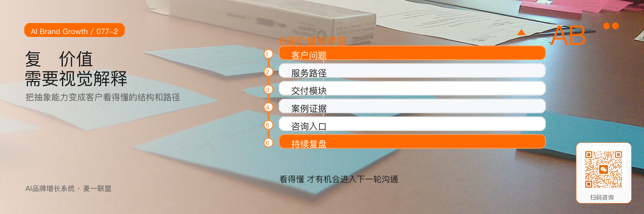 为什么B端企业也需要强视觉系统 · 原文配图 3