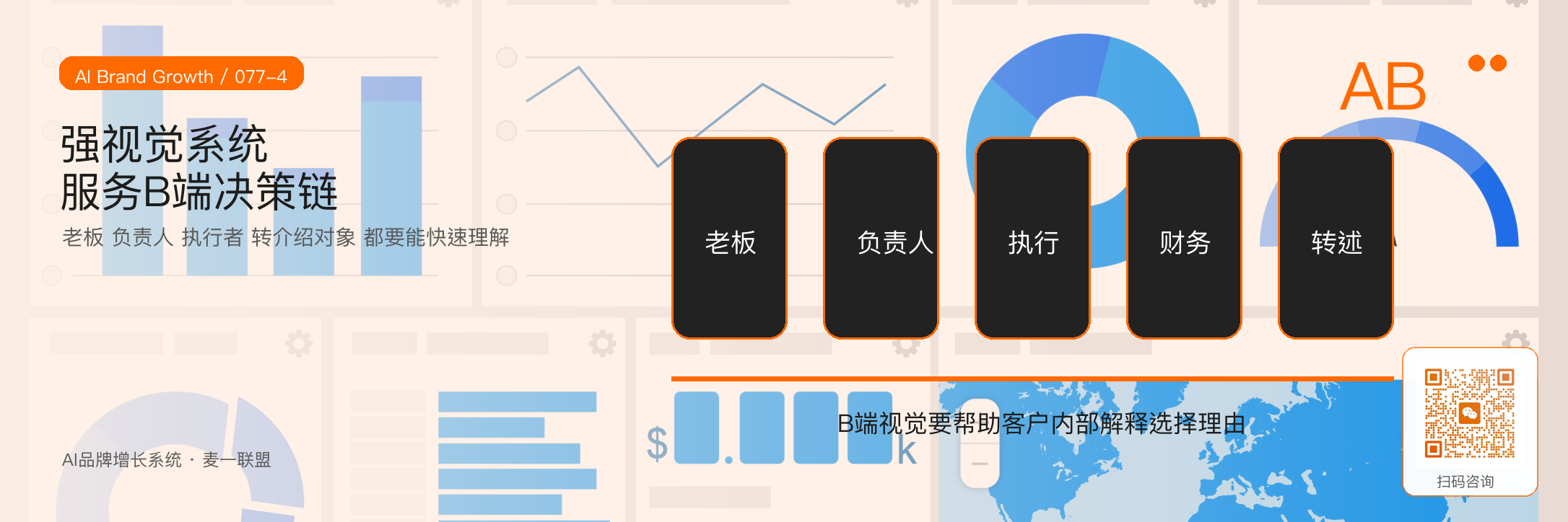 为什么B端企业也需要强视觉系统 · 原文配图 5