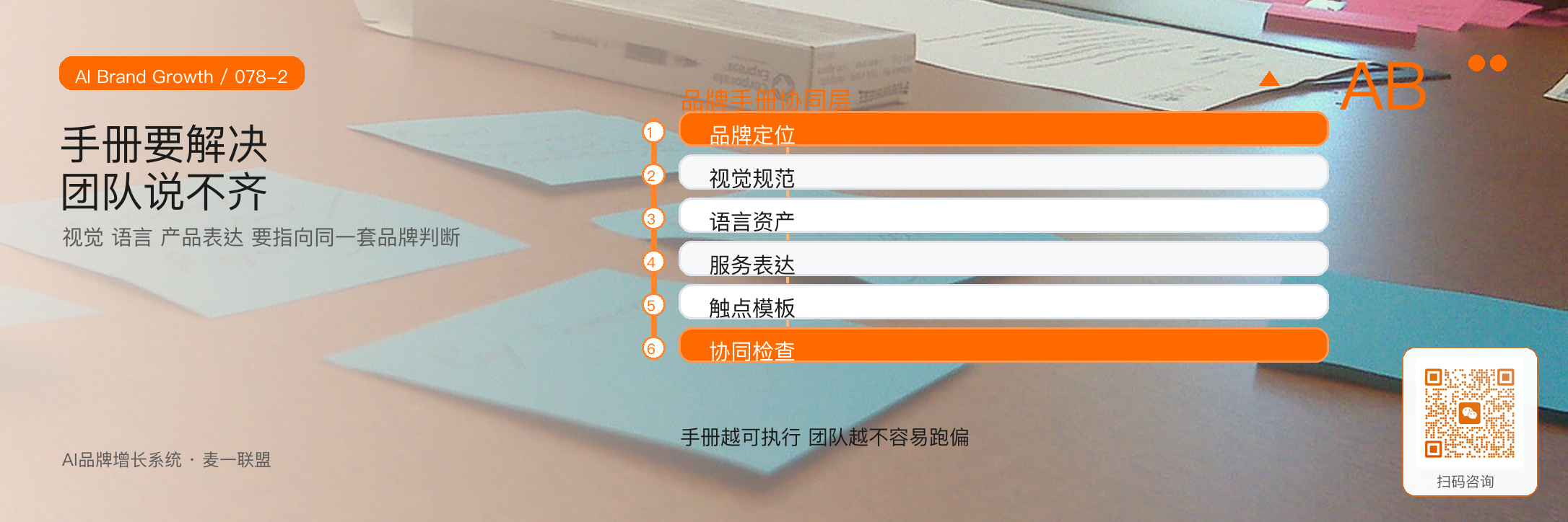 品牌手册不是内部资料而是增长协同工具 · 原文配图 3