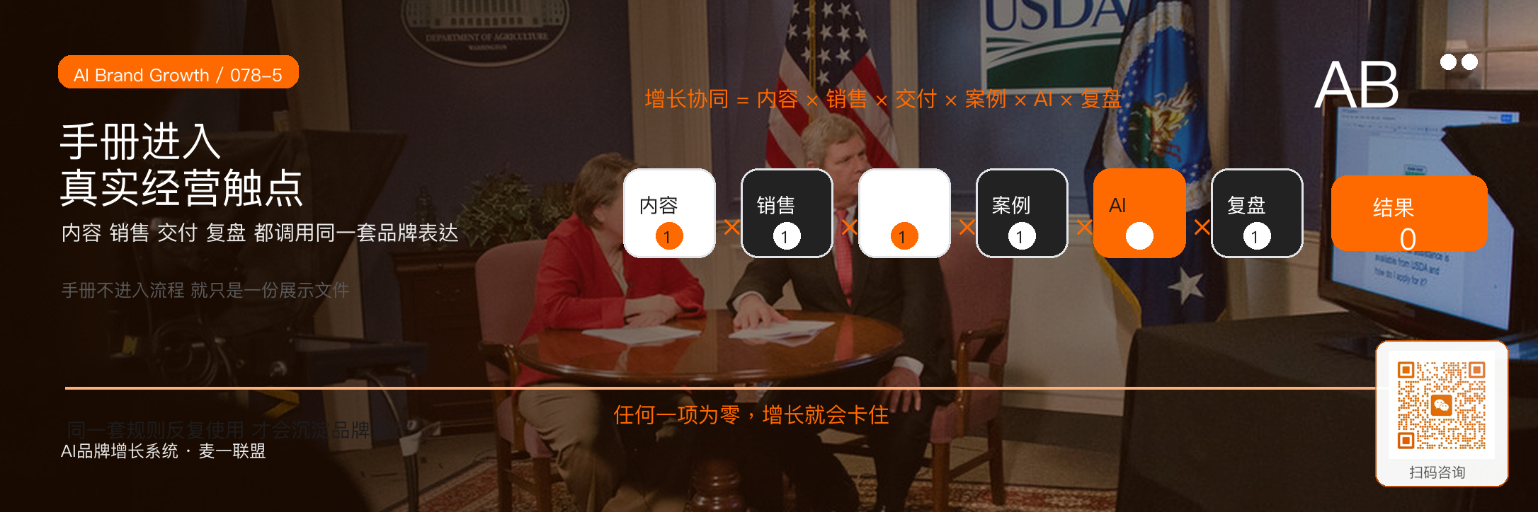 品牌手册不是内部资料而是增长协同工具 · 原文配图 6