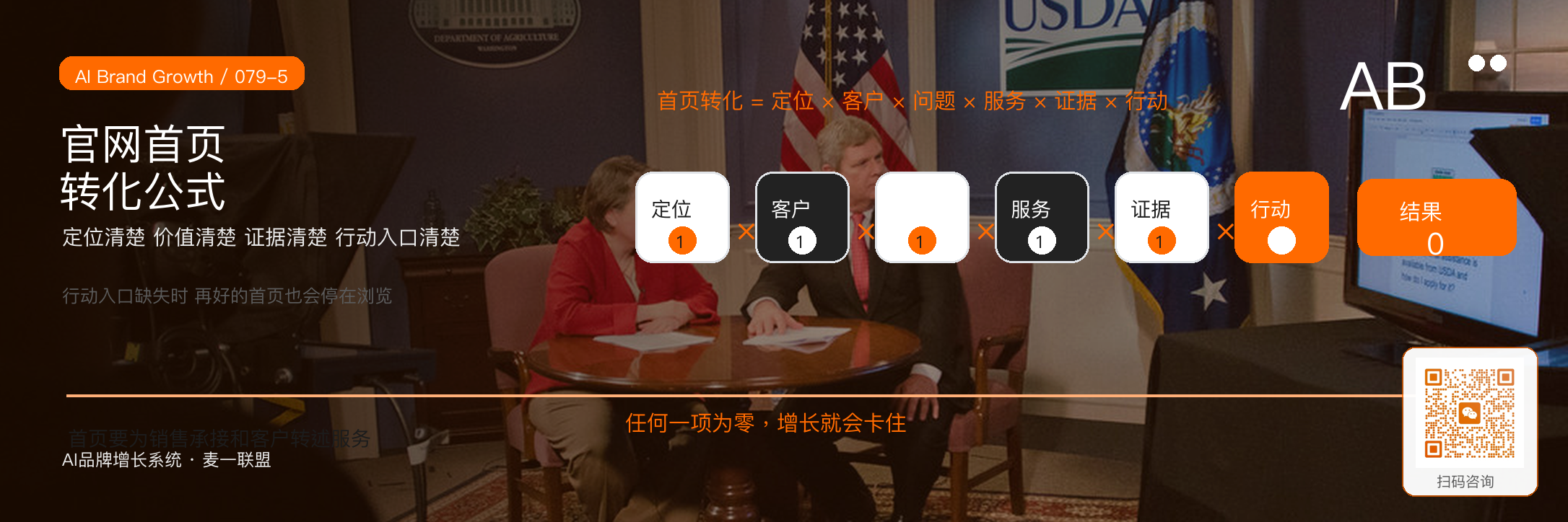 官网首页应该先说什么 · 原文配图 6