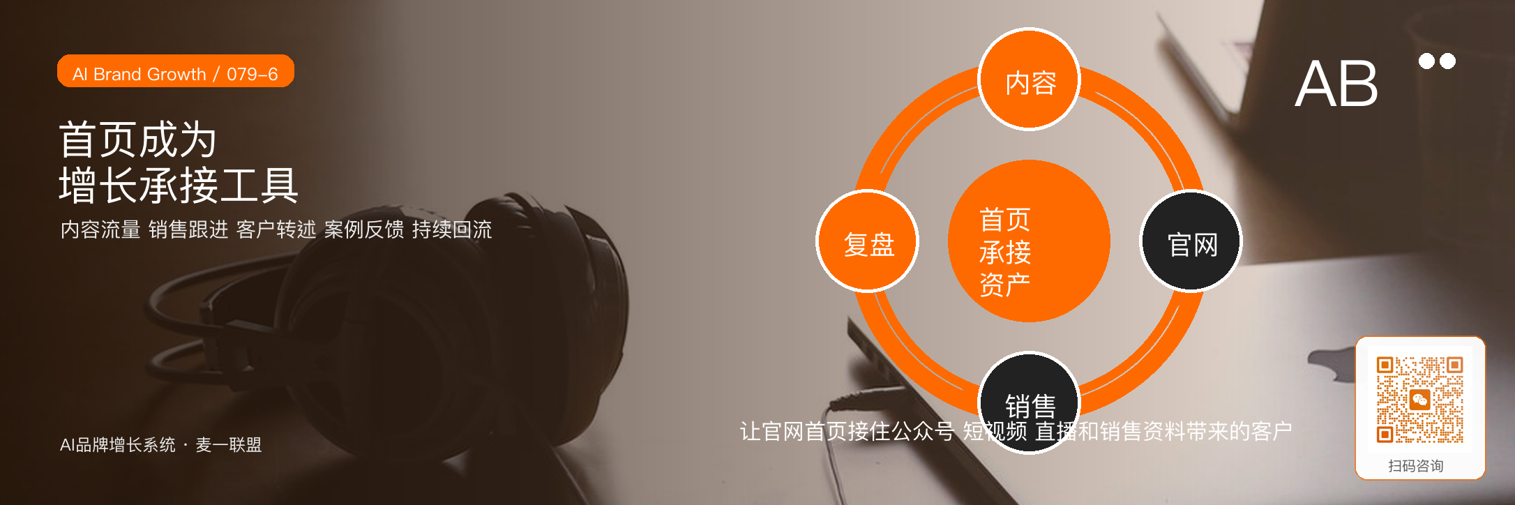 官网首页应该先说什么 · 原文配图 7