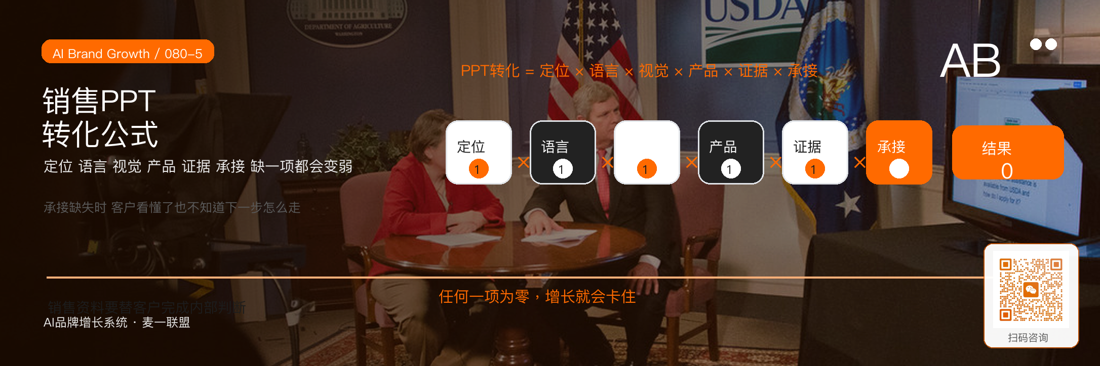 销售PPT为什么总是说不清价值 · 原文配图 6